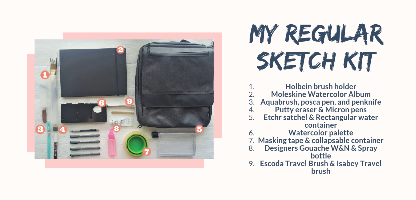 What's in my travel sketch kit just now?