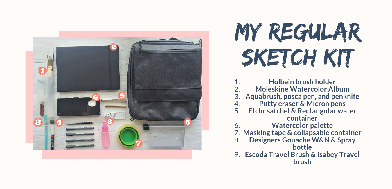 Updated Travel Sketch Kit 2019 